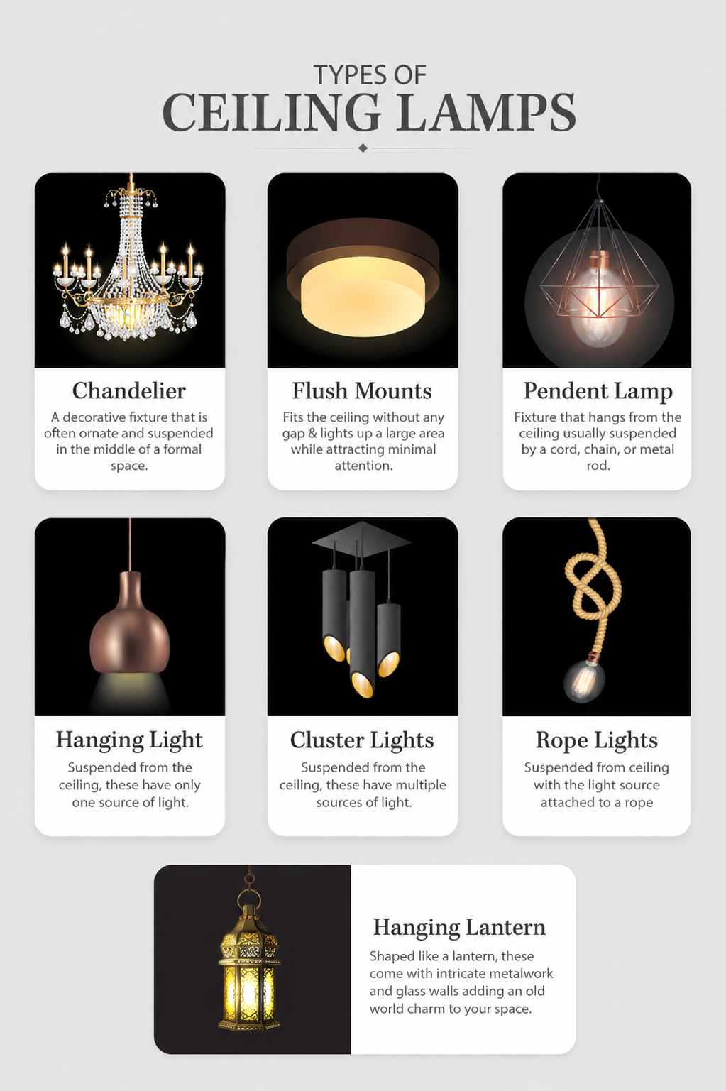 Homesake - Black Solid Handcrafted Cluster Lights